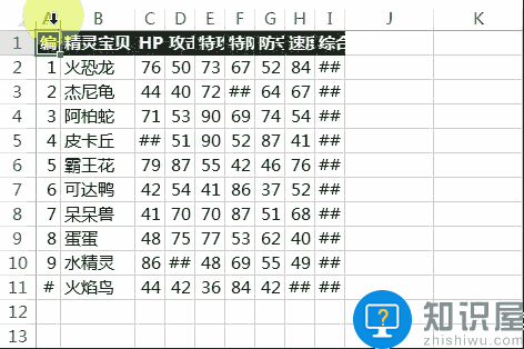 多个Excel使用小技巧介绍，快速提高工作效率