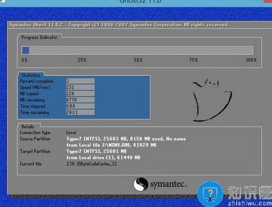 雷蛇灵刃Blade Pro笔记本u盘安装win8系统教程