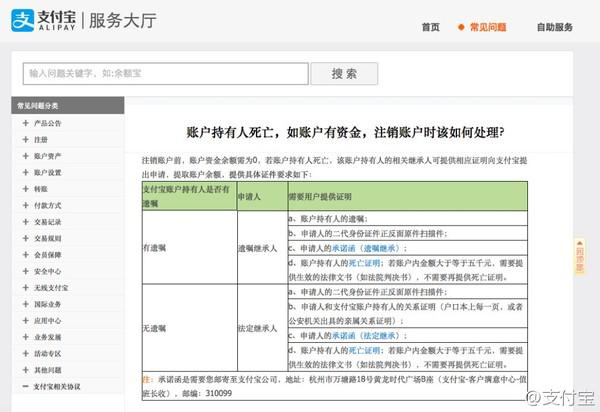 支付宝官方解答“人去世之后，支付宝的钱咋办”