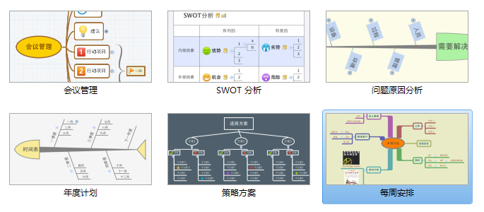 简单几步即可用XMind制定每日计划，合理安排时间