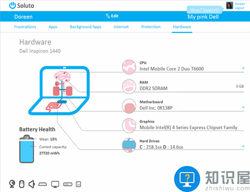 Soluto——Windows下的“反郁闷”系统优化工具