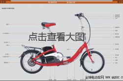 全面实用的电动车维修知识大全