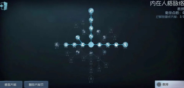 第五人格教授天赋搭配推荐