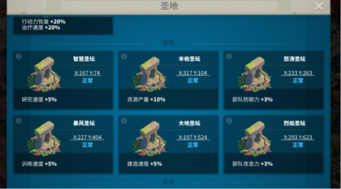 万国觉醒圣坛配置打法推荐