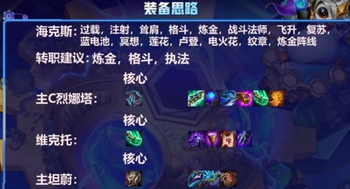 金铲铲之战执法斗毒搭配玩法详解