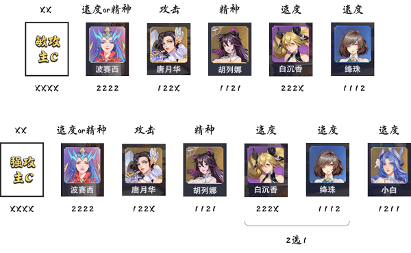 斗罗大陆魂师对决海神祝福流搭配玩法详解