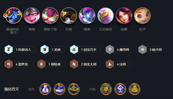 云顶之弈s7法转龙王玩法运营攻略