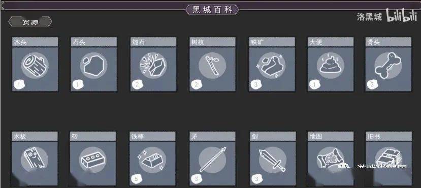 堆叠大陆建筑物品合成表