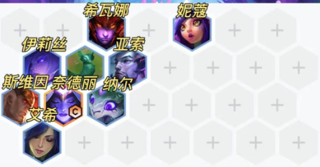 金铲铲之战换形师豹女玩法运营攻略