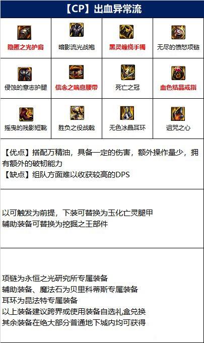 dnf110征战者怎么配装好