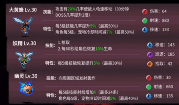 地下城割草宠物怎么召唤？宠物获取解锁方法汇总[多图]图片2