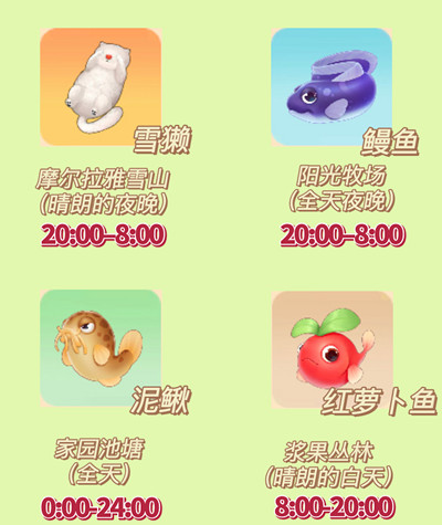 摩尔庄园手游泥鳅怎么获得？泥鳅钓鱼点位置坐标大全[多图]图片2