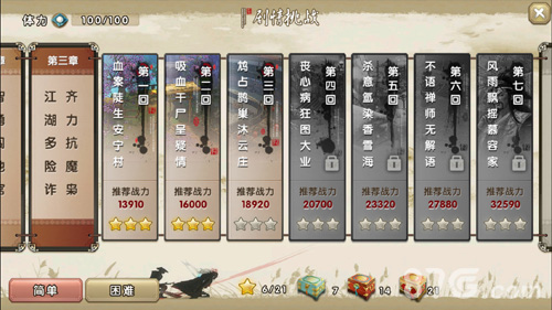 剧情挑战众多关卡