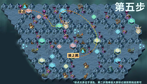 剑与远征上古神庙路线顺序第5步