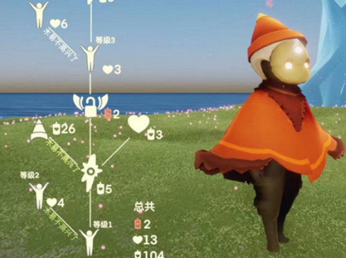 光遇瑜伽先祖可以兑换哪些物品