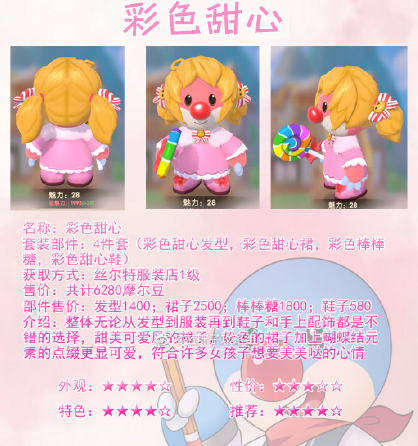 摩尔庄园手游彩色甜心怎么样