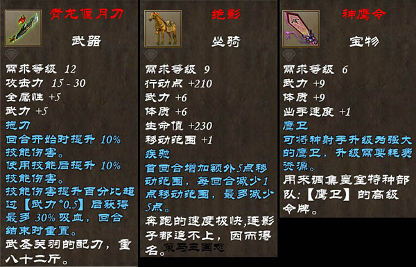 策马三国志装备介绍 策马三国志装备详解