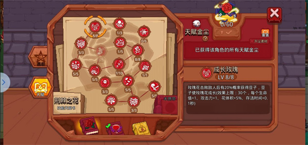 见习猎魔团人物介绍 见习猎魔团人物介绍