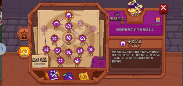 见习猎魔团人物介绍 见习猎魔团人物介绍