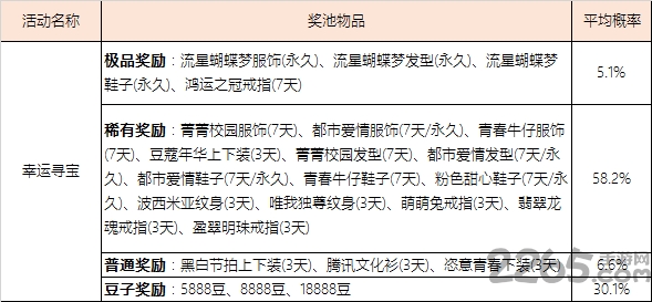 腾讯欢乐麻将全集免费版 腾讯欢乐麻将全集下载安装