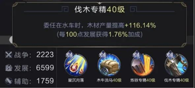 乱世王者官方版快速提高战力攻略 乱世王者官方版快速提高战力攻略