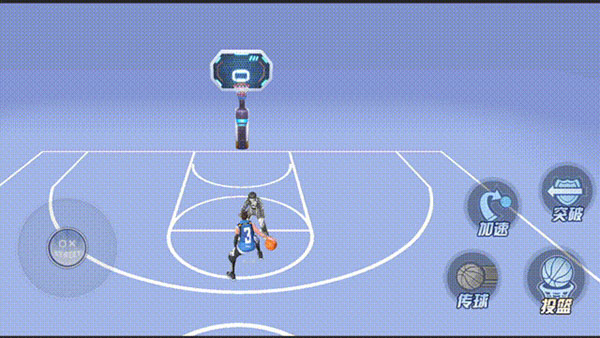 全民大灌篮手游职业介绍 全民大灌篮手游职业介绍