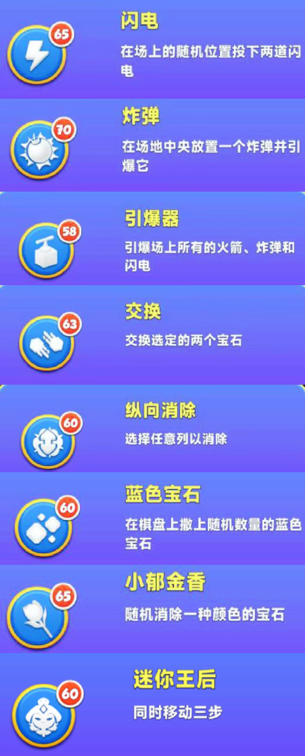 宝石大乱斗手游攻略 宝石大乱斗游戏攻略