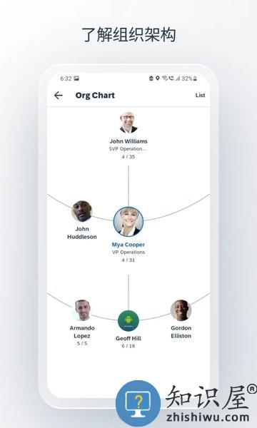 sap successfactors mobile下载