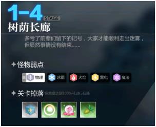 灵魂潮汐1-4通关攻略