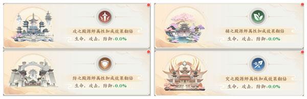 元尊手游官方版职业系统攻略 元尊手游官方版职业系统攻略