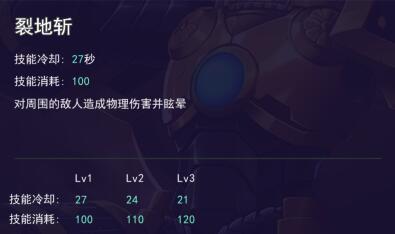 本多忠胜技能属性图鉴介绍 本多忠胜技能属性图鉴说明