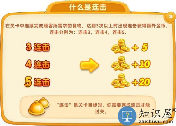 小镇大厨怎么玩 小镇大厨游戏攻略大全