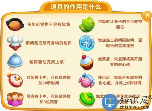 小镇大厨怎么玩 小镇大厨游戏攻略大全