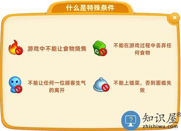 小镇大厨怎么玩 小镇大厨游戏攻略大全