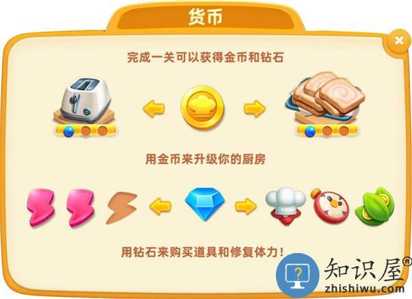 小镇大厨怎么玩 小镇大厨游戏攻略大全