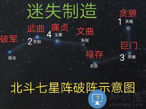 乱世曹操传阵塔玩法 乱世曹操传阵塔攻略