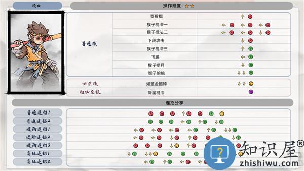 墨斗手游攻略 墨斗游戏教程