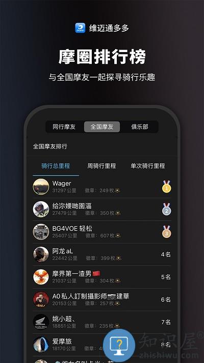 维迈通多多官方版 维迈通多多app下载