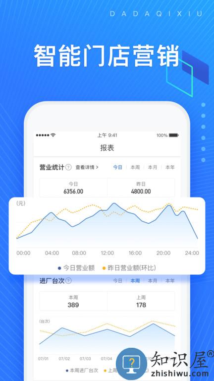 大大汽修官方版 大大汽修app免费下载