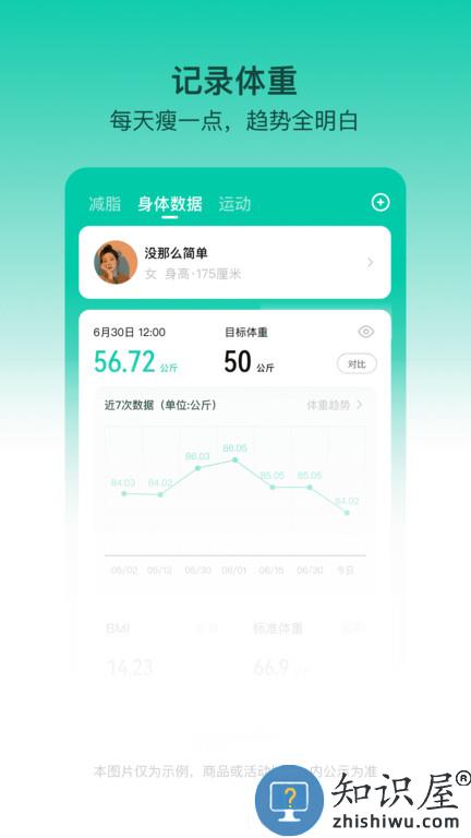 LEFU热量减肥法官方版 Lefu热量减肥法app下载