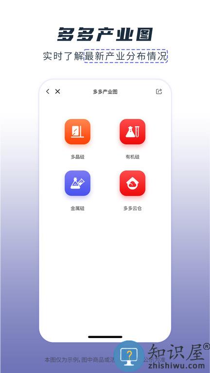 芯多多官方版 芯多多app下载
