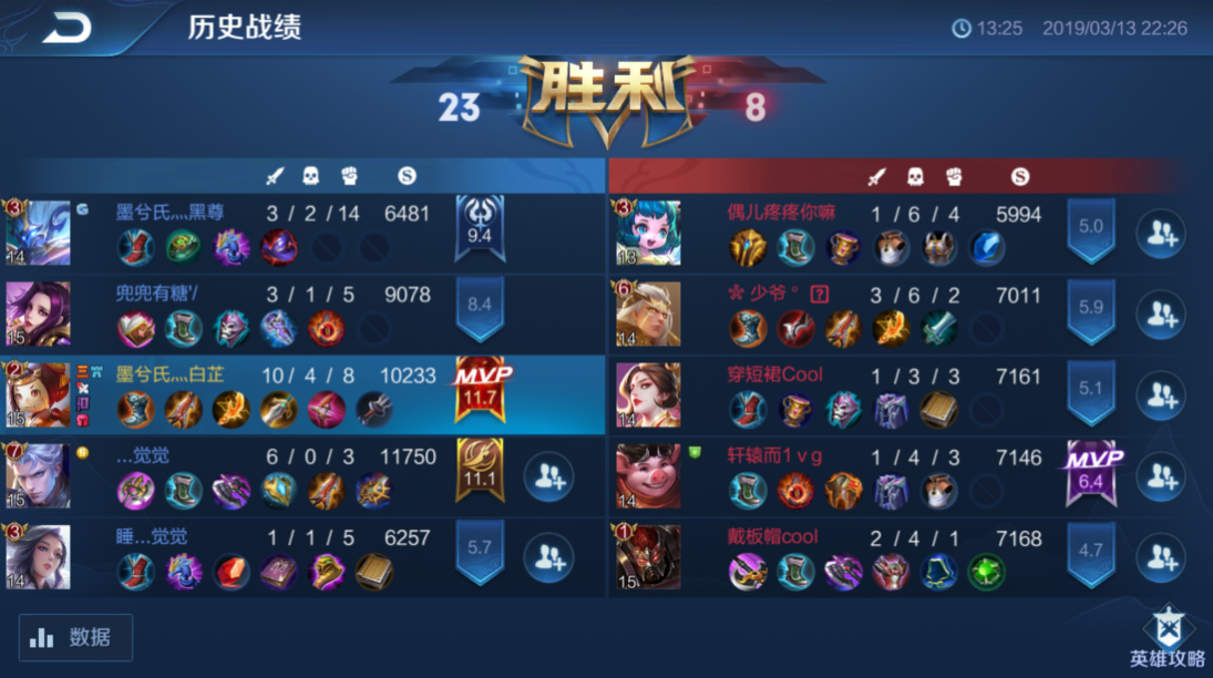 王者王者荣耀金牌银牌算法介绍