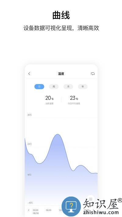aqarahome手机版 aqarahome客户端下载