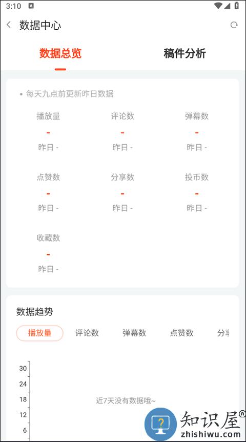 斗鱼查看自己创作数据分析教程 斗鱼查看自己创作数据分析教程