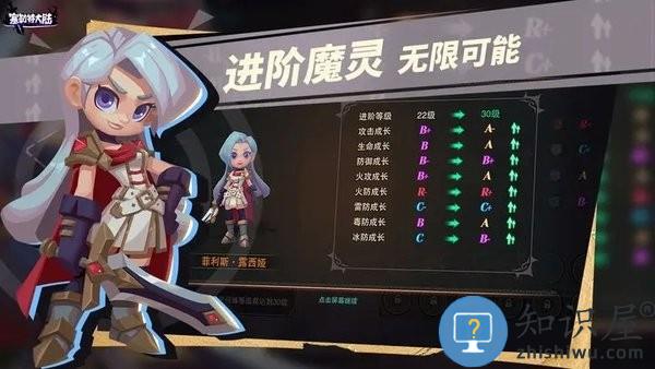 塞勒特大陆游戏