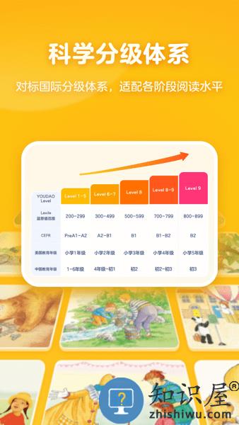 有道天天读app下载