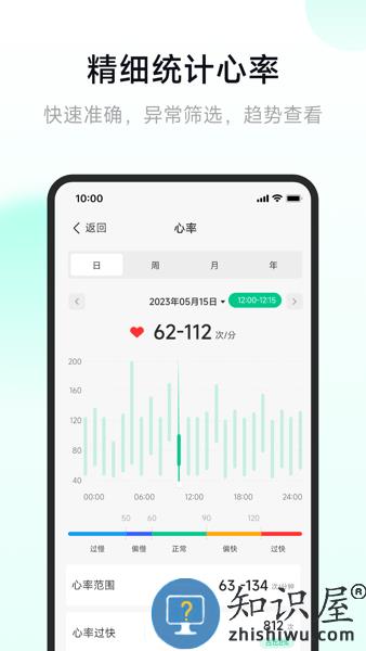 吉康护心客户端 吉康护心app
