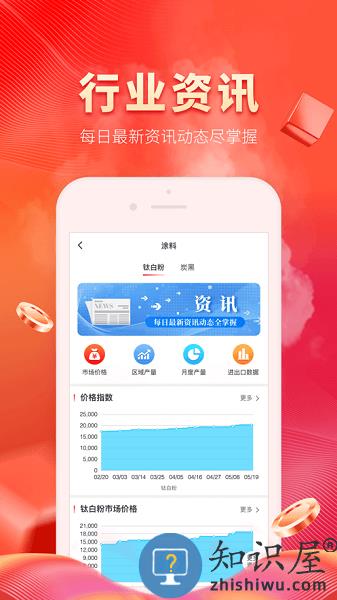 涂多多电子商务平台 涂多多官方下载