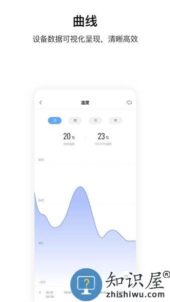 aqarahome官方版 aqarahome app下载