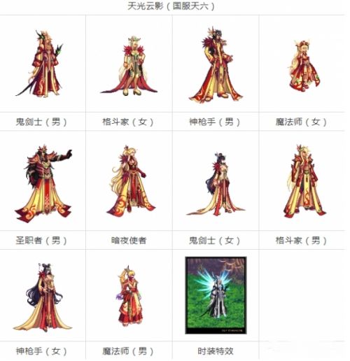 《dnf》稀有装扮1到12期最新推荐一览